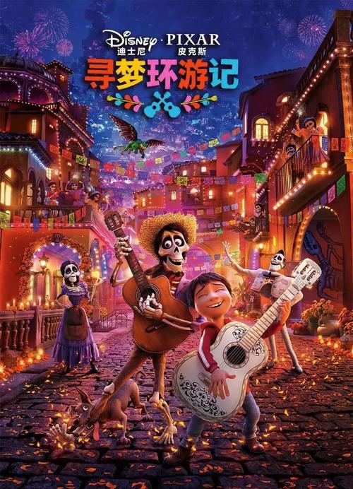 寻梦环游记高清下载 | 感动无数人的动画电影