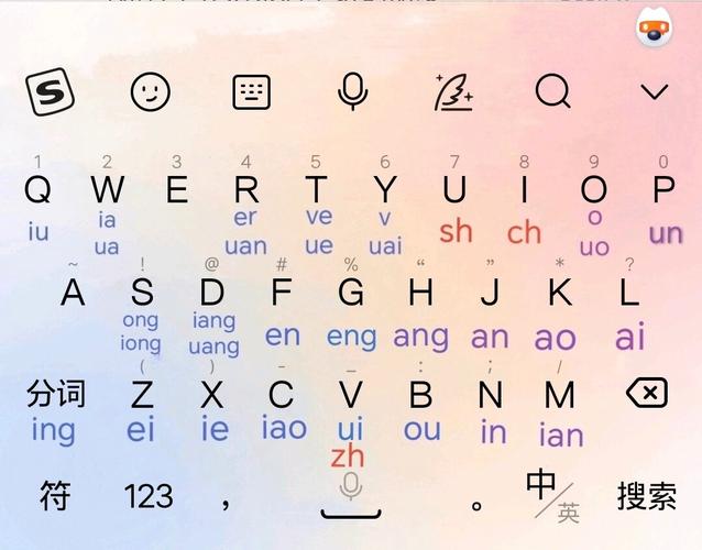 下载搜狗拼音输入法,智能高效打字体验