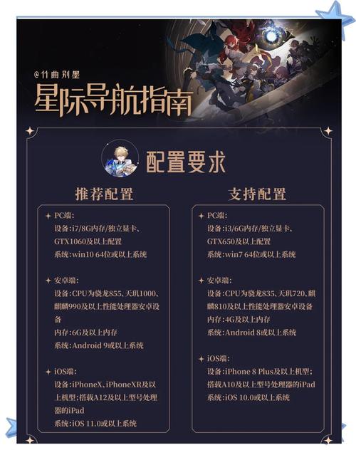 崩坏星穹铁道官网下载 | 米哈游最新冒险RPG