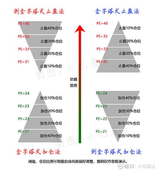 蜘蛛池外推技巧图解:从零搭建到高效引流的实战全流程拆解