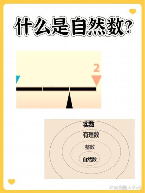 “0是否自然数”争议再起,教材定义成焦点