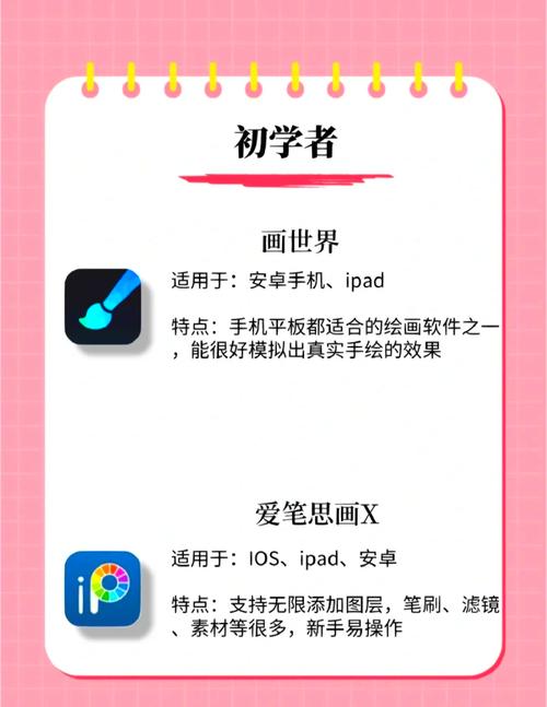 Painter下载 - 专业AI绘画软件，免费在线创作