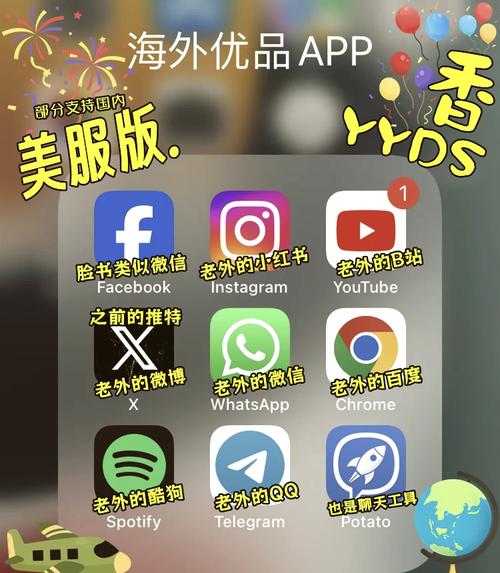 Facebook官方下载 | 安全快速安装最新版