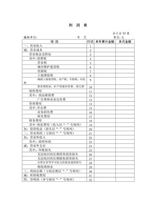 利润表下载 - 快速获取企业财务报表模板