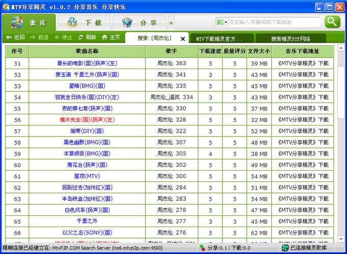 MTV下载精灵 - 一键高速下载海量MV音乐视频