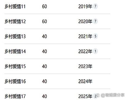 乡村爱情6全集高清下载，在线观看完整版