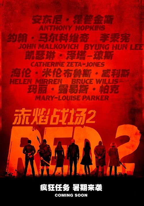 登录界面下载 简洁高效后台登录模板