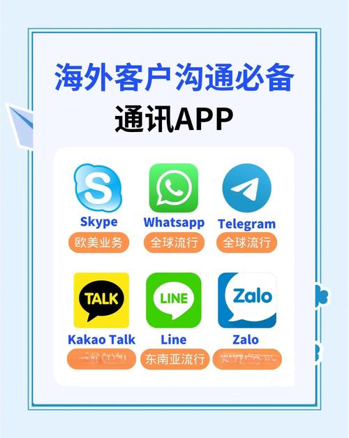 协同通信下载 - 高效协作与安全通信平台
