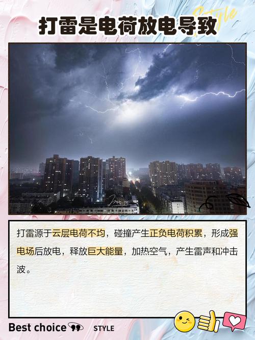 雷声成因揭秘:云层放电引发巨响