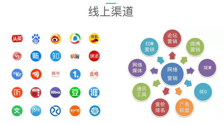 蜘蛛池怎么做全会上海百首——2026年最新技术解析与实战指南