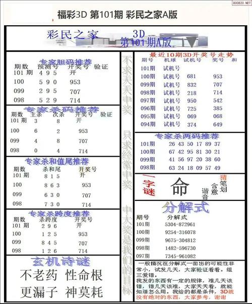 彩民之家app下载 - 官方正版彩票资讯与购彩服务平台