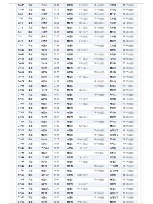 列车时刻表下载 - 最新高清版免费获取