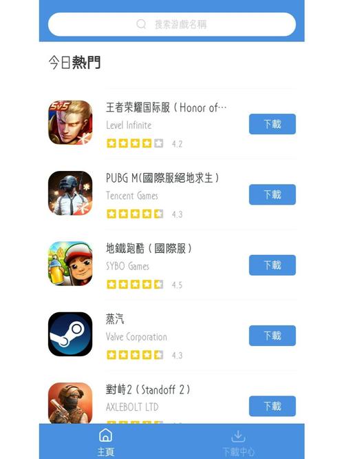 GameStopToday官网下载 - 获取最新游戏资讯与资源