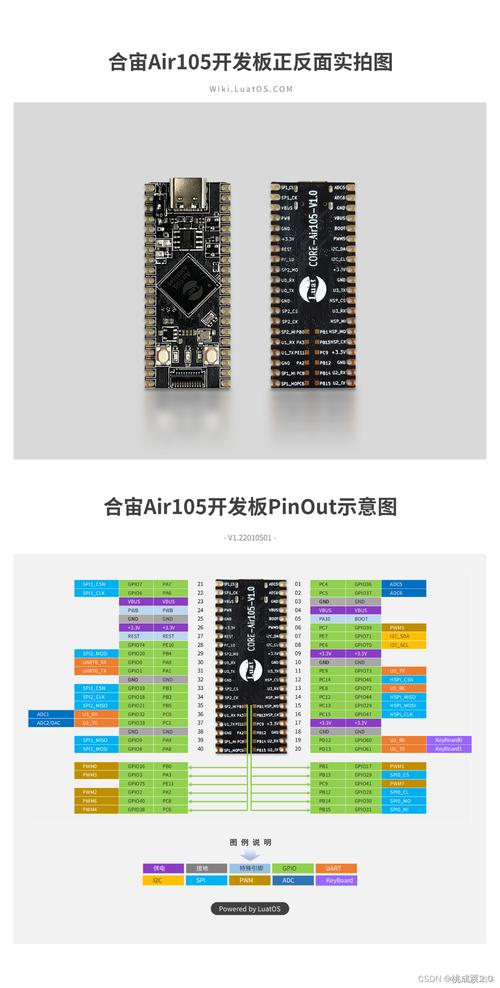 TFTPD32下载 - 轻量级TFTP/FTP服务器配置工具