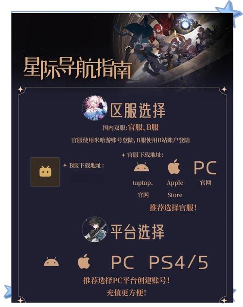崩坏星穹铁道官网下载 | 米哈游最新冒险RPG