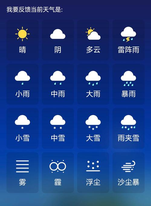 天气预报下载,实时天气查询与预警提醒