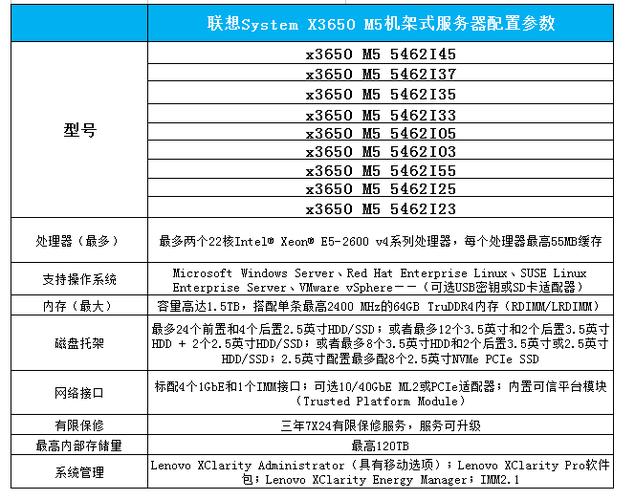 国家粮食和物资储备局：严格把好粮食入库关、储存关、出库关