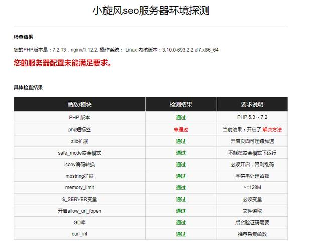 蜘蛛池价格乱象调查：月租低至几十元，高至数千元，背后暗藏哪些风险？