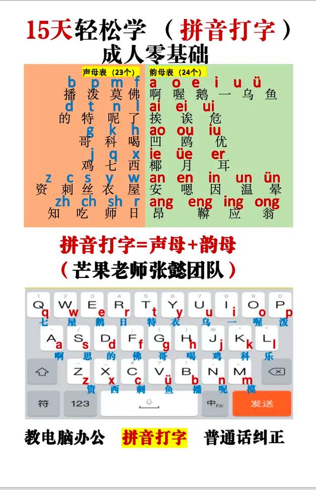 下载拼音输入法,快速打字更高效,轻松上手无压力