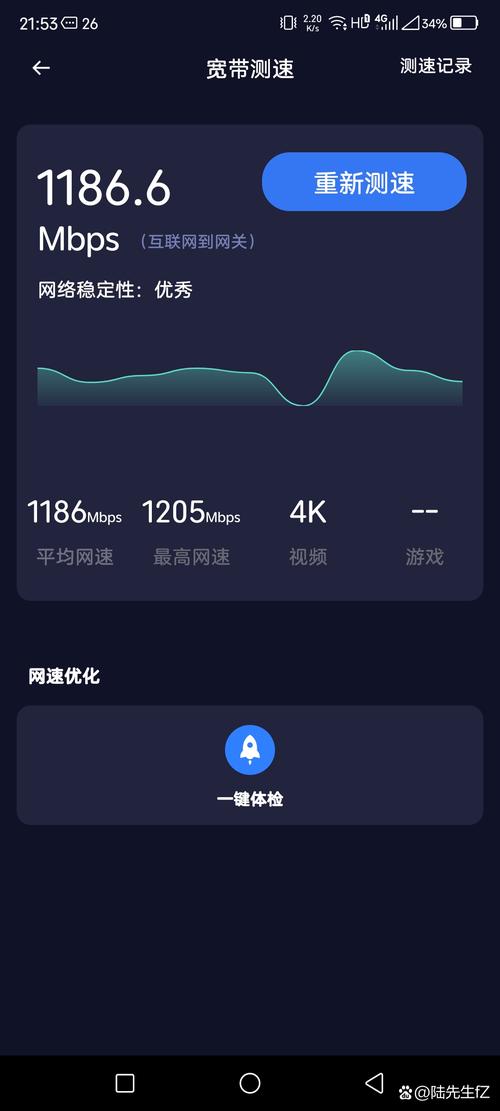 高速下载测速指南:在线检测真实网速与性能优化