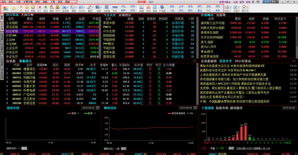 同花顺下载 | 股票软件官方免费版2025最新版下载安装
