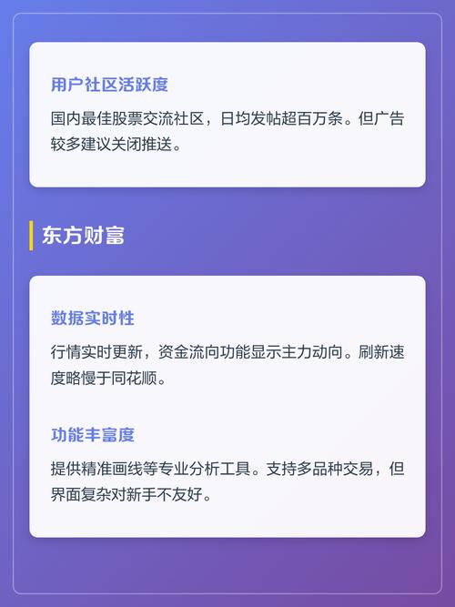 模拟炒股软件下载推荐：新手必备免费练手工具
