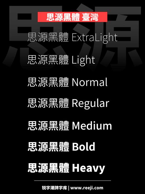 思源黑体免费下载 | 官方开源字体安装包