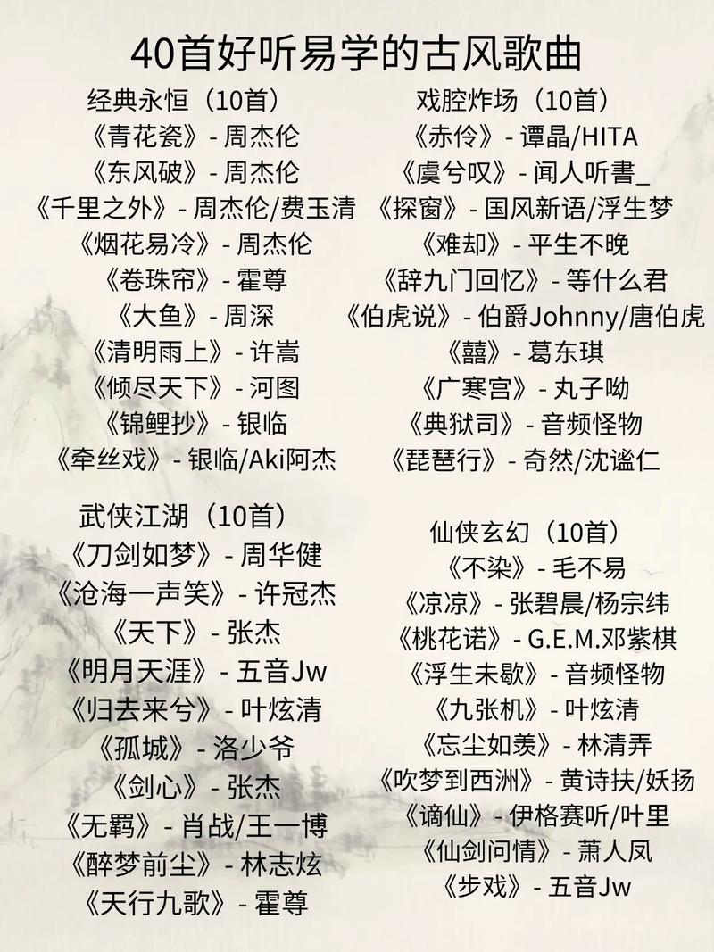 古风歌曲精选集打包下载｜唯美古韵高清MP3合集
