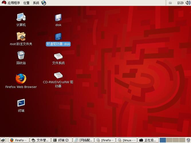Red Hat Linux 免费下载与安装指南 | 官方ISO镜像