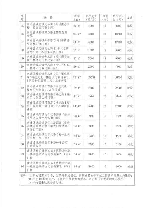 无名外推蜘蛛池怎么用？新手必看的实操步骤与避坑指南