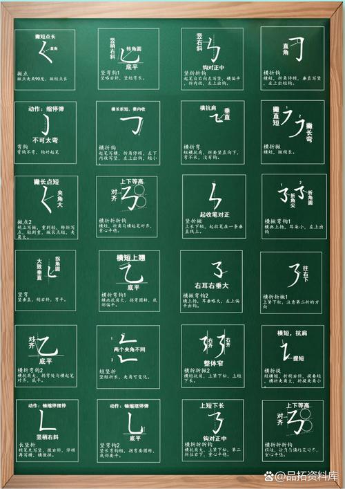 笔画输入法下载 - 快速手写拼音混合输入,精准识别
