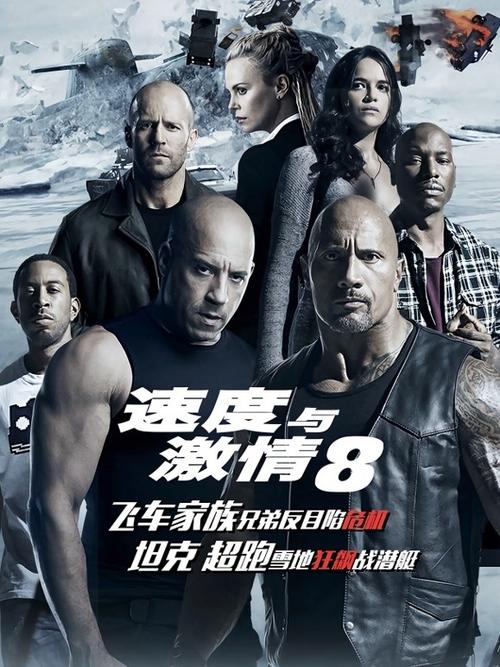 速度与激情8高清下载 | 燃爆飙车动作大片完整版