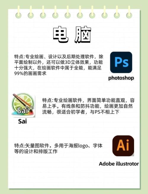 Painter绘画软件官方下载,正版安装包免费获取