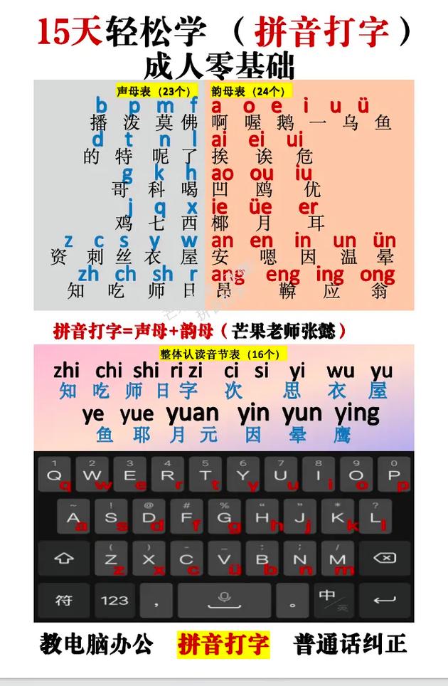 下载拼音输入法,快速打字更高效,轻松上手无压力