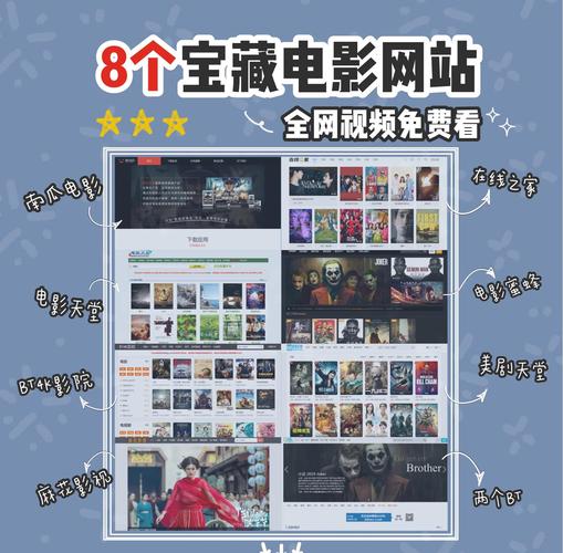 免费电影下载网站TOP推荐:海量高清资源一键获取