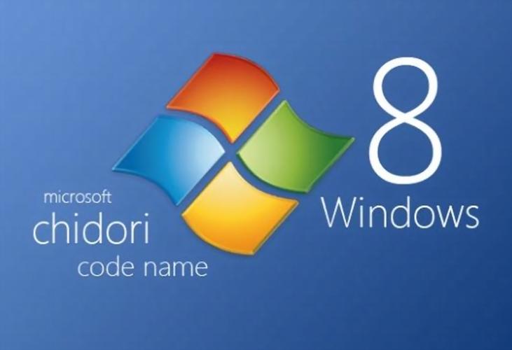 Windows8专业版下载 | 官方原版ISO镜像高速下载