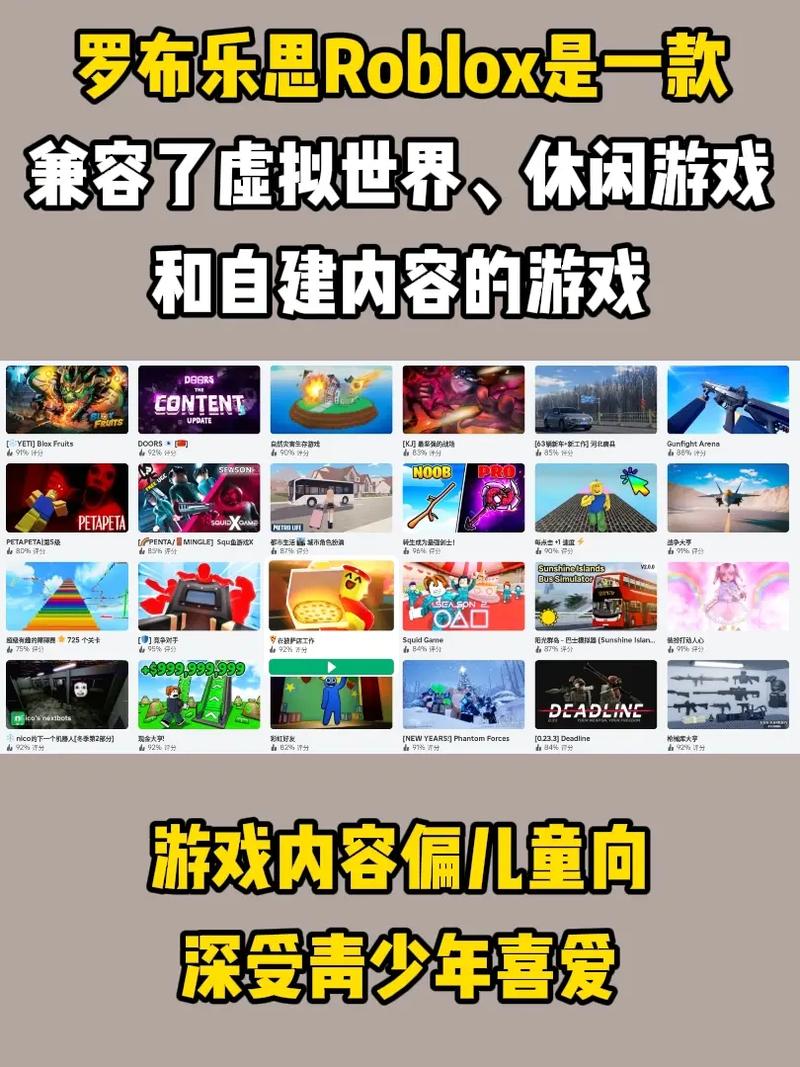 Roblox中文版下载 | 免费安装最新版