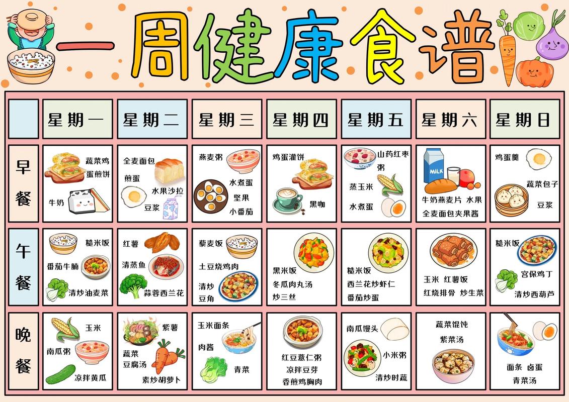 食谱大全下载:海量家常菜谱免费获取