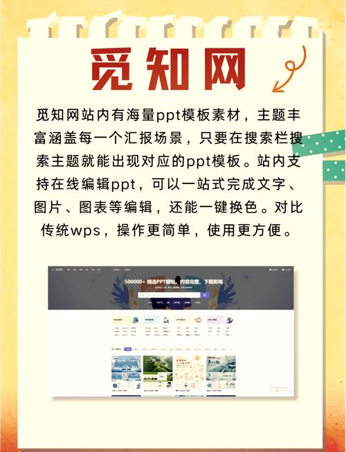 下载幻灯片软件推荐:免费高效PPT制作工具
