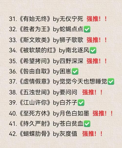 热门耽美小说TXT下载|经典BL文全集免费资源
