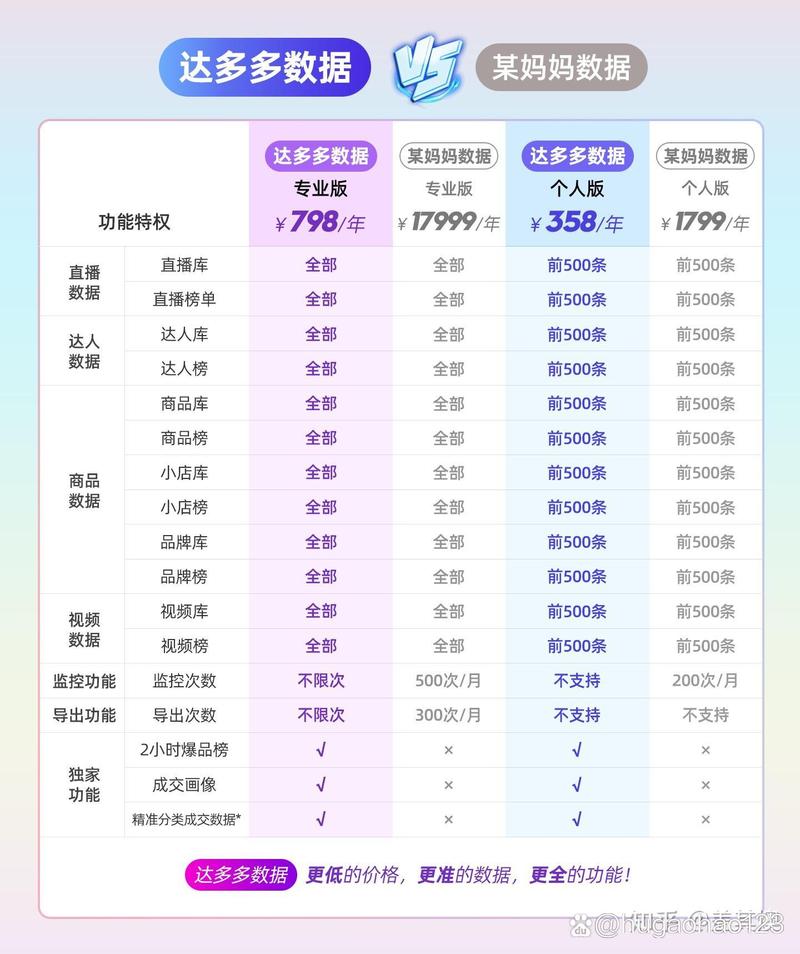 【限时特惠】头条蜘蛛池价格大幅优惠,SEO优化成本直降!