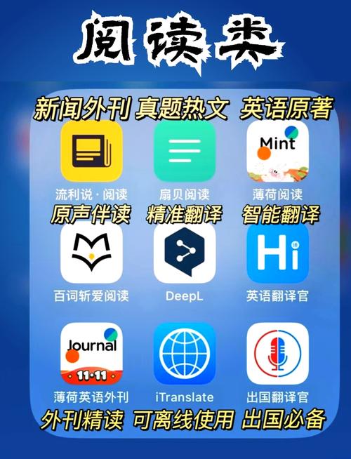 雅思英语听力下载资源合集 | 高效备考练习