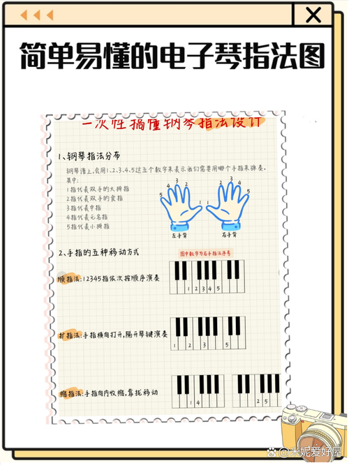 电子琴教程下载 | 零基础入门到精通高清视频课程免费获取