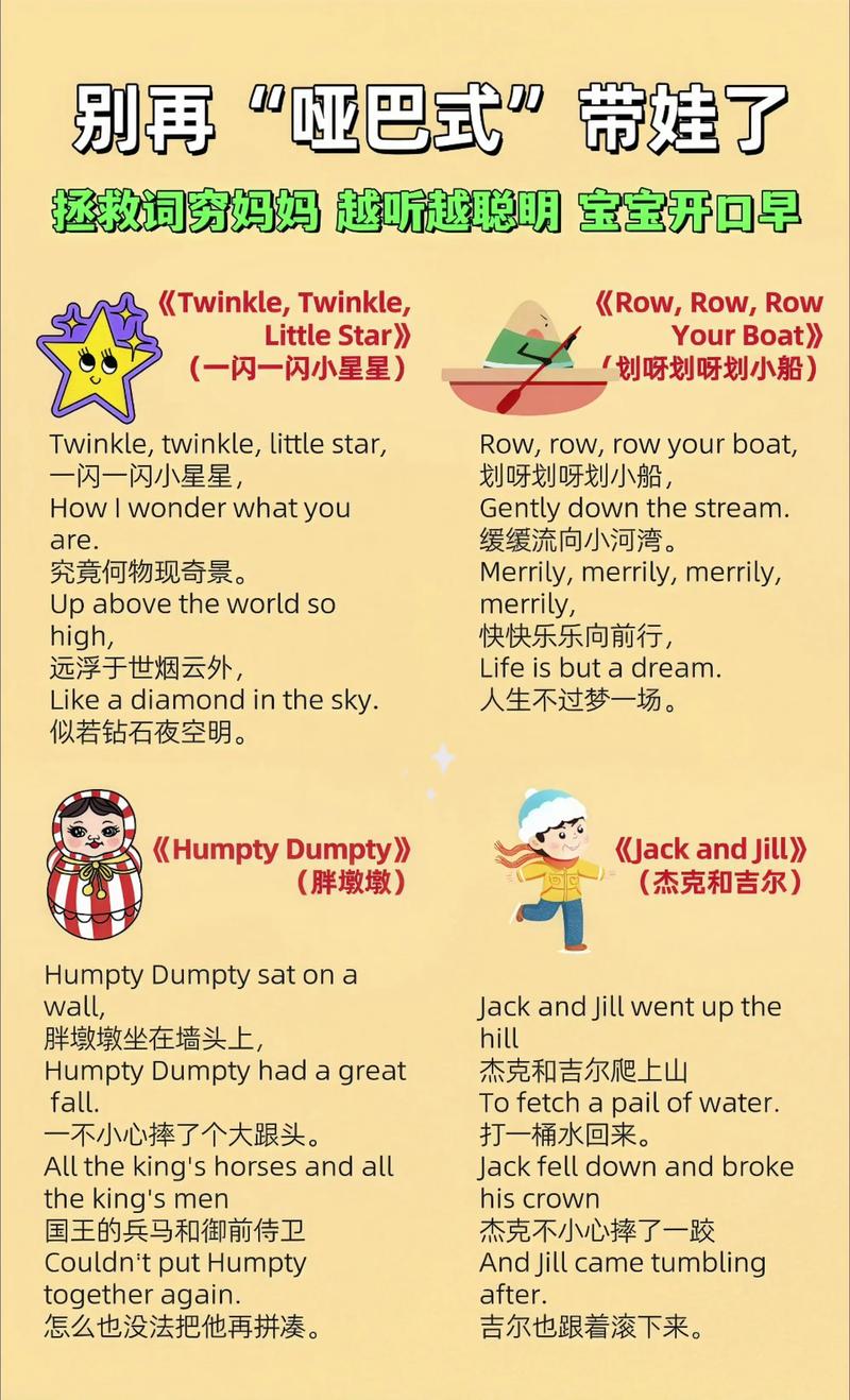 英文儿歌下载 | 免费高清MP3+视频资源合集