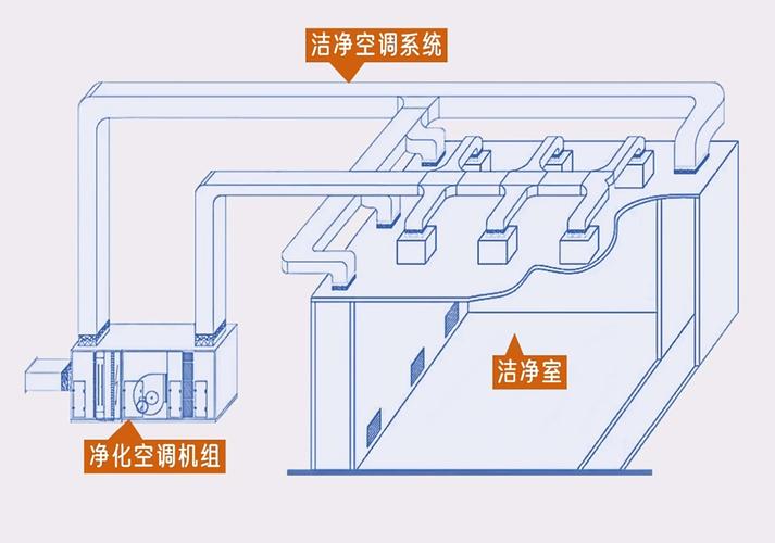 阿里蜘蛛池安装教程:从零搭建到快速上线的完整步骤解析