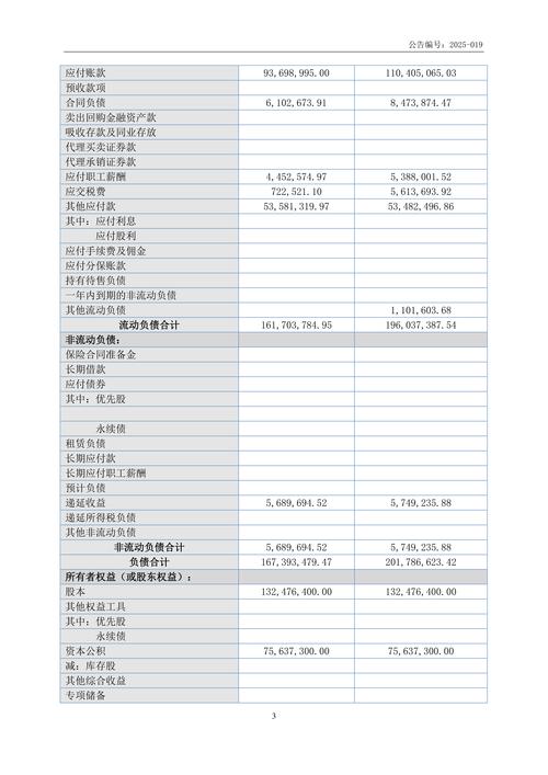财务报表下载 | 快速获取财务数据与报表模板