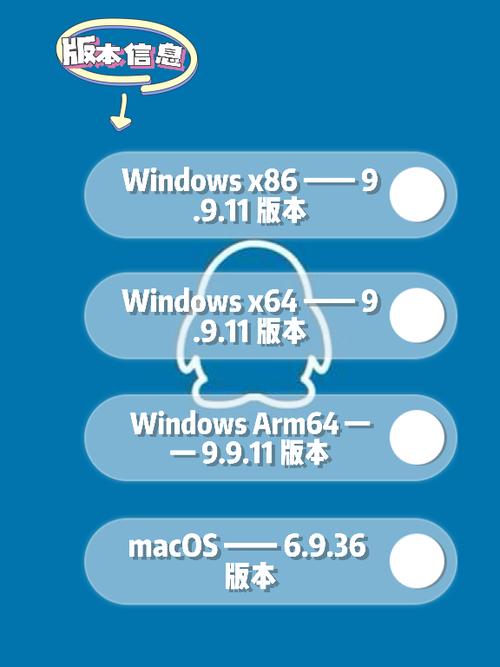 QQ最新版本下载 | 官方正版2025安装包