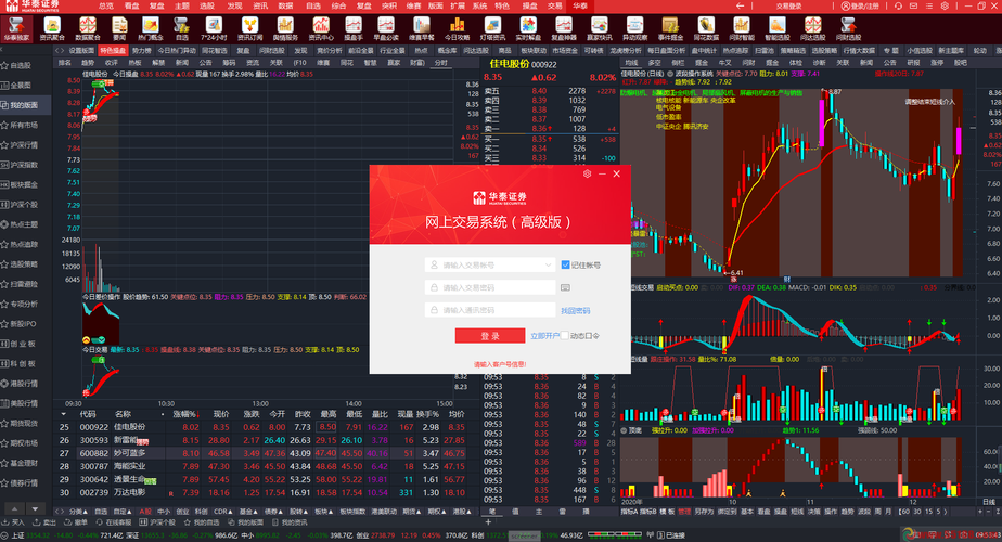华泰证券交易软件下载 - 官方正版,安全高效投资