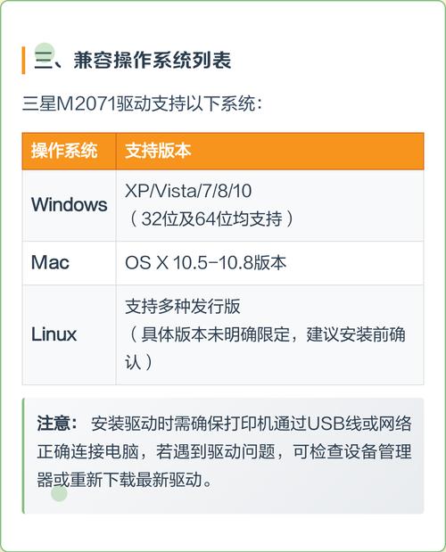 三星官网下载驱动 | 官方正版驱动一键获取