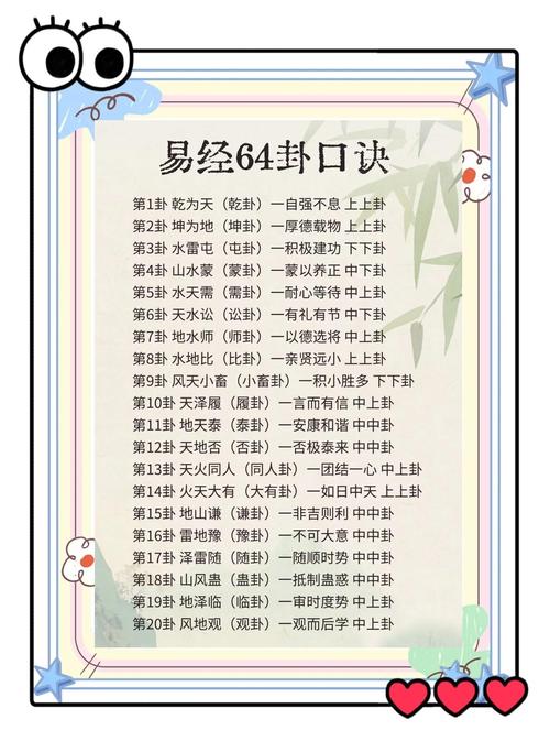 易经下载 | 易经全文电子书免费下载